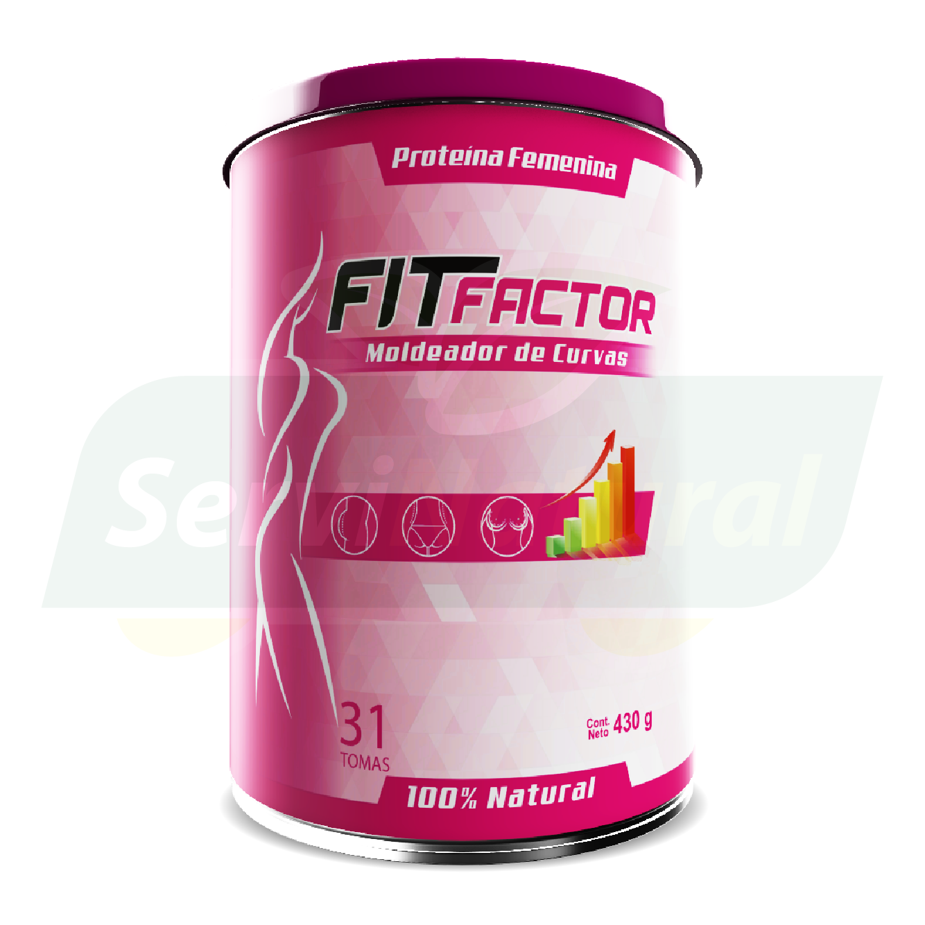 Fit Factor